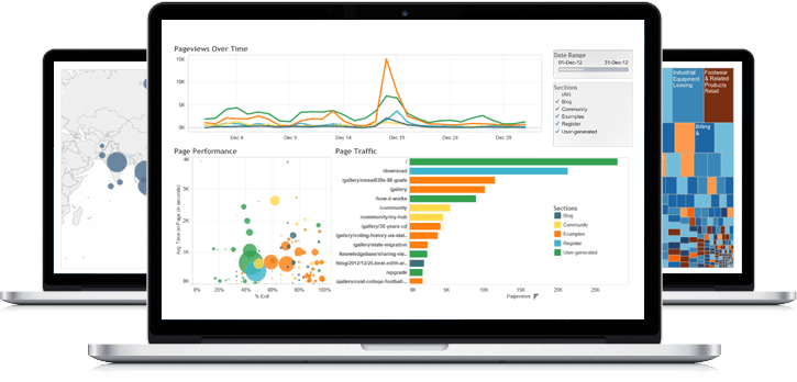 Tableau Banner